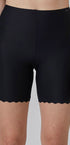 Radlerhose - MICRO ESSENTIALS Skiny
